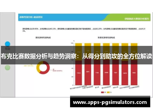 布克比赛数据分析与趋势洞察：从得分到助攻的全方位解读
