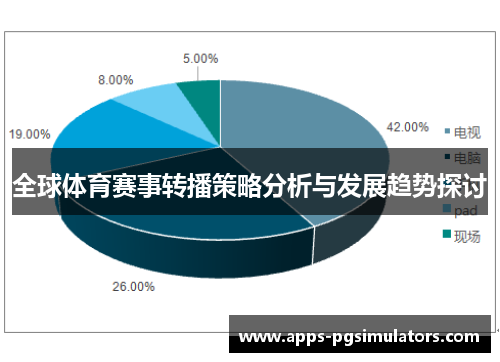 全球体育赛事转播策略分析与发展趋势探讨
