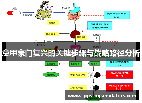 意甲豪门复兴的关键步骤与战略路径分析