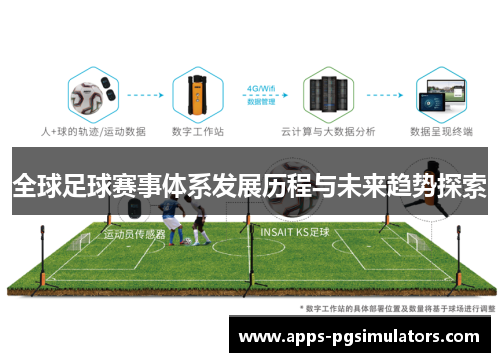全球足球赛事体系发展历程与未来趋势探索