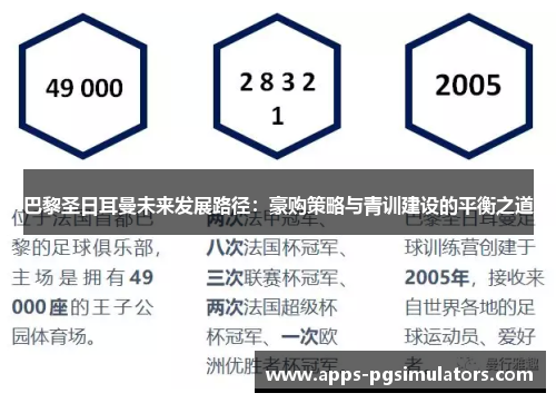 巴黎圣日耳曼未来发展路径：豪购策略与青训建设的平衡之道