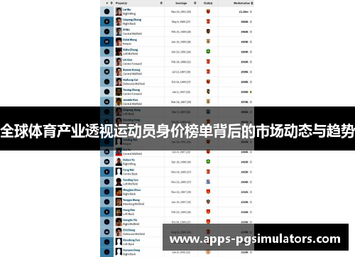 全球体育产业透视运动员身价榜单背后的市场动态与趋势