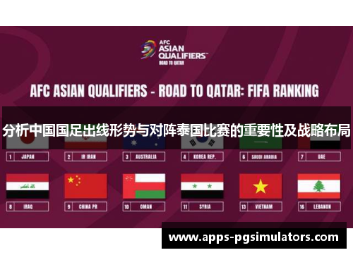 分析中国国足出线形势与对阵泰国比赛的重要性及战略布局