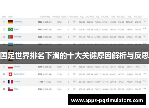 国足世界排名下滑的十大关键原因解析与反思