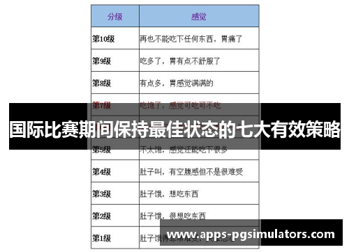 国际比赛期间保持最佳状态的七大有效策略
