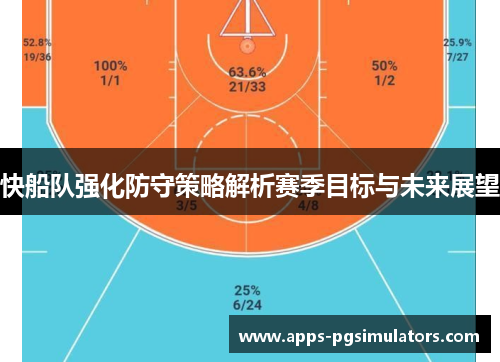 快船队强化防守策略解析赛季目标与未来展望