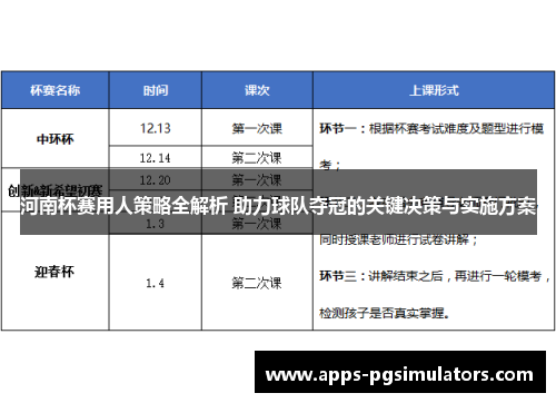 河南杯赛用人策略全解析 助力球队夺冠的关键决策与实施方案