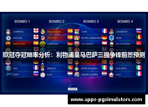 欧冠夺冠赔率分析：利物浦皇马巴萨三强争锋前景预测
