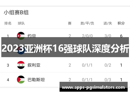 2023亚洲杯16强球队深度分析
