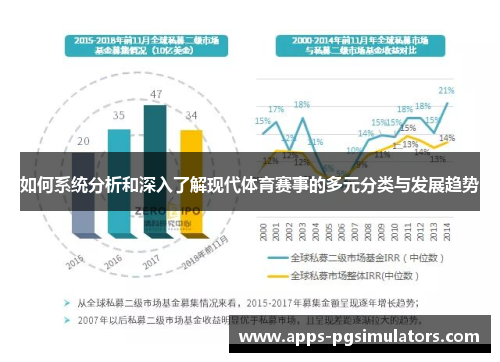 如何系统分析和深入了解现代体育赛事的多元分类与发展趋势