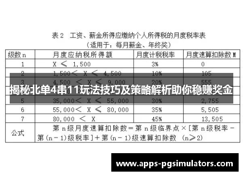 揭秘北单4串11玩法技巧及策略解析助你稳赚奖金