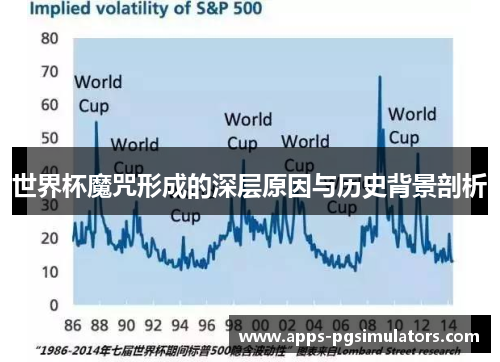 世界杯魔咒形成的深层原因与历史背景剖析