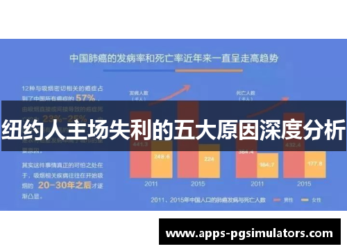纽约人主场失利的五大原因深度分析