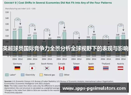 英超球员国际竞争力全景分析全球视野下的表现与影响