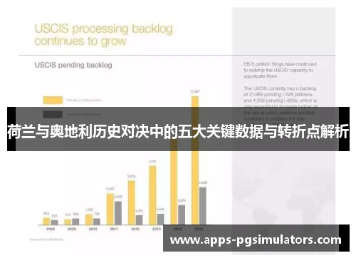 荷兰与奥地利历史对决中的五大关键数据与转折点解析