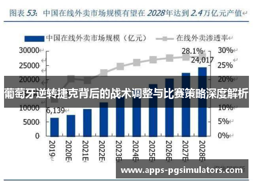 葡萄牙逆转捷克背后的战术调整与比赛策略深度解析