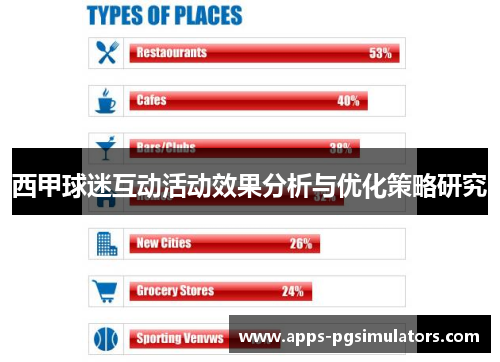西甲球迷互动活动效果分析与优化策略研究