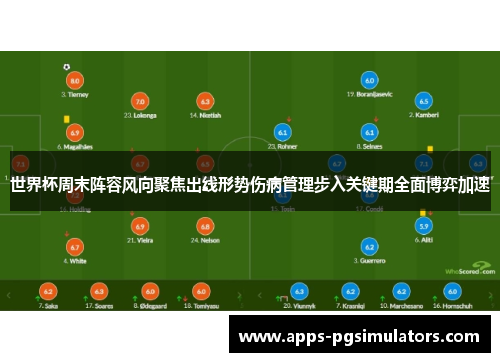 世界杯周末阵容风向聚焦出线形势伤病管理步入关键期全面博弈加速