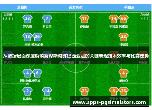 从数据层面深度解读努涅斯对阵巴西亚冠的关键表现技术效率与比赛走势