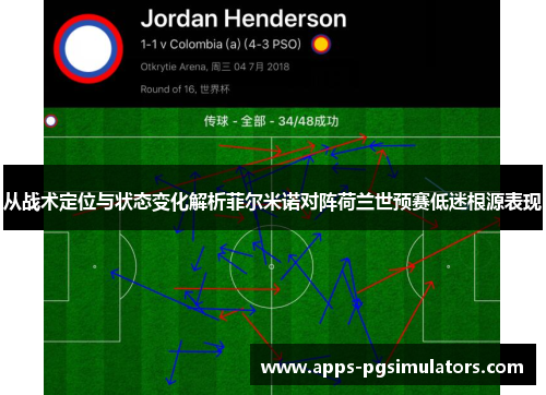 从战术定位与状态变化解析菲尔米诺对阵荷兰世预赛低迷根源表现