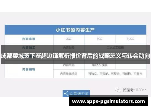 成都蓉城签下塞超边锋解析报价背后的战略意义与转会动向