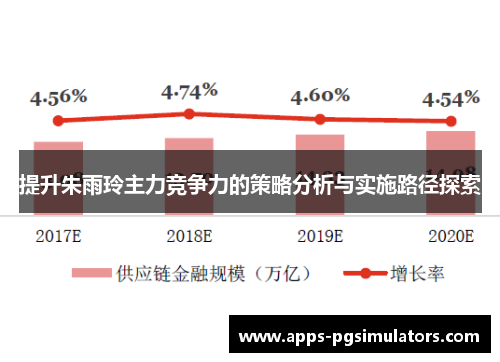 提升朱雨玲主力竞争力的策略分析与实施路径探索