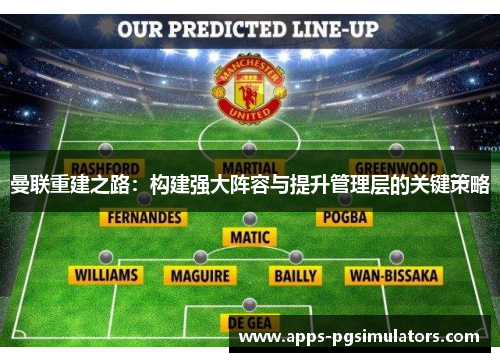 曼联重建之路：构建强大阵容与提升管理层的关键策略