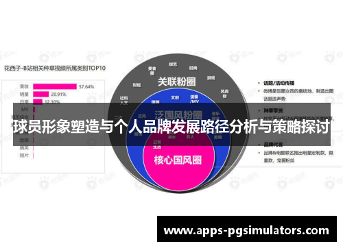 球员形象塑造与个人品牌发展路径分析与策略探讨